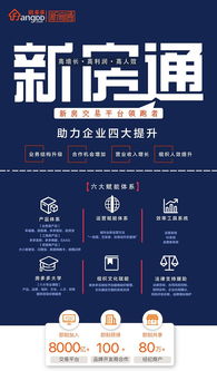 房多多加盟產(chǎn)品升級更名“新房通”，助力文化藝術(shù)經(jīng)紀(jì)代理業(yè)務(wù)拓展