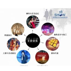 商業(yè)演出與藝員經(jīng)紀 多元業(yè)務融合的發(fā)展前景