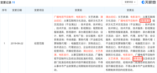 北京貓眼文化傳媒拓展業(yè)務版圖 新增食品銷售，強化演出與經(jīng)紀主業(yè)